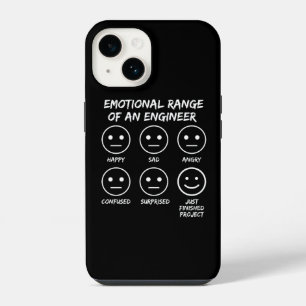 Funda Para iPhone 14 Divertido Rango Emocional de Caras de Fans de Inge