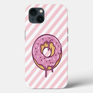 Dulces Delicias: caso Delight de Donut