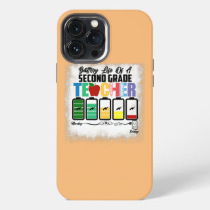 Funda Para iPhone 13 Pro Max Duración de la batería de la parte posterior de un