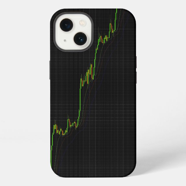 Funda Para iPhone Gráfico de velas (Reverso )