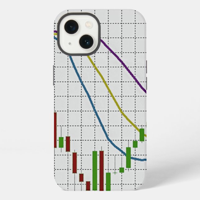 Funda Para iPhone Gráfico del mercado de valores de Candlestick (Reverso )