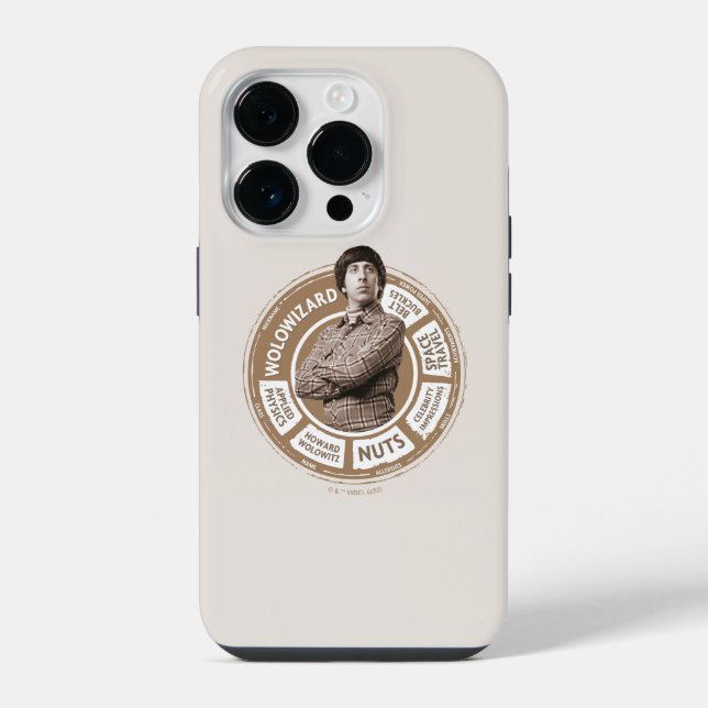 Funda Para iPhone Howard Infografía (Reverso )