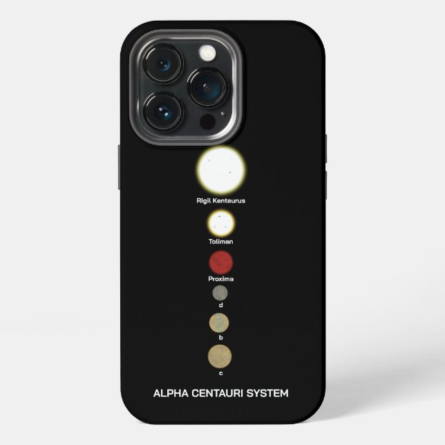Funda Para iPhone Sistema de Alfa Centauri (Reverso )