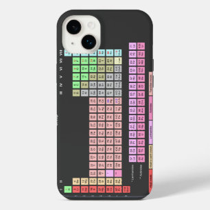 Funda Para iPhone 14 Plus Tabla Periódica de Elementos