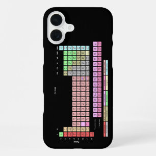 Funda Para iPhone 16 Plus Tabla Periódica de Elementos