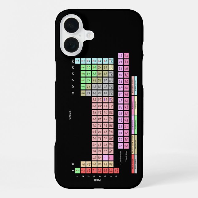 Funda Para iPhone Tabla Periódica de Elementos (Reverso )