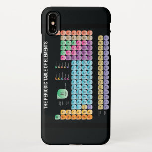 Funda Para iPhone XS Max Tabla periódica de elementos