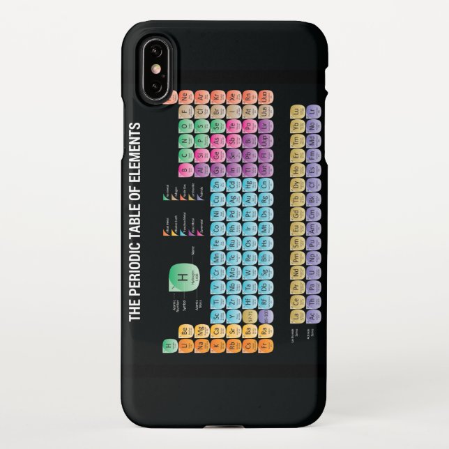Funda Para iPhone Tabla periódica de elementos (Reverso)