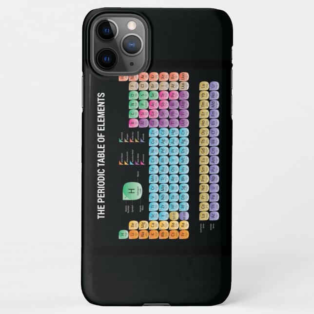 Funda Para iPhone Tabla periódica de elementos arrojar almohada (Reverso)