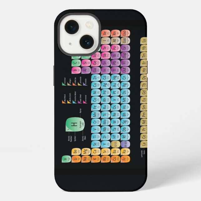Funda Para iPhone tabla periódica de los elementos (Reverso )