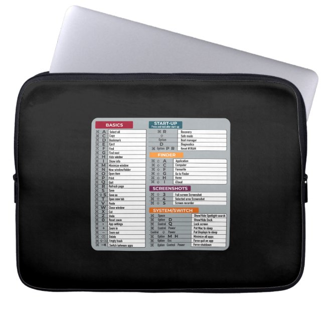 Funda Para Portátil acceso directo al mac macos informática geek techn (Frente)