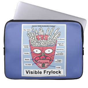 Funda Para Portátil Aqua Adolescente Fuerza de Hambre Visible Poster F