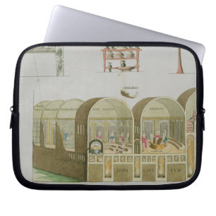 Funda Para Portátil Baños romanos, placa 'de la historia de la nació