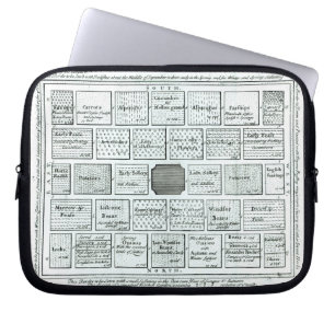 Funda Para Portátil Diseño para un huerto terminado, de 'nuevo P