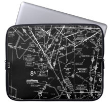 Gráfico de aviación