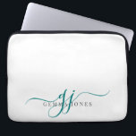 Funda Para Portátil Iniciales de monograma de escritura verde Minimali<br><div class="desc">Una moda moderna y elegante de las iniciales del guión verde monograma en blanco,  con un dramático guión inicial con swashes y su nombre completo en un moderno tipo serif.</div>