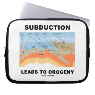 Funda Para Portátil La Subducción Lleva A La Orogenia (Tectónica De Pl