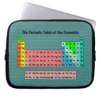 La tabla periódica de los elementos