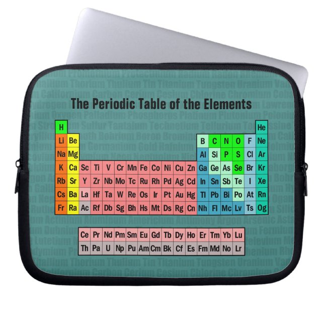 Funda Para Portátil La tabla periódica de los elementos (Frente)