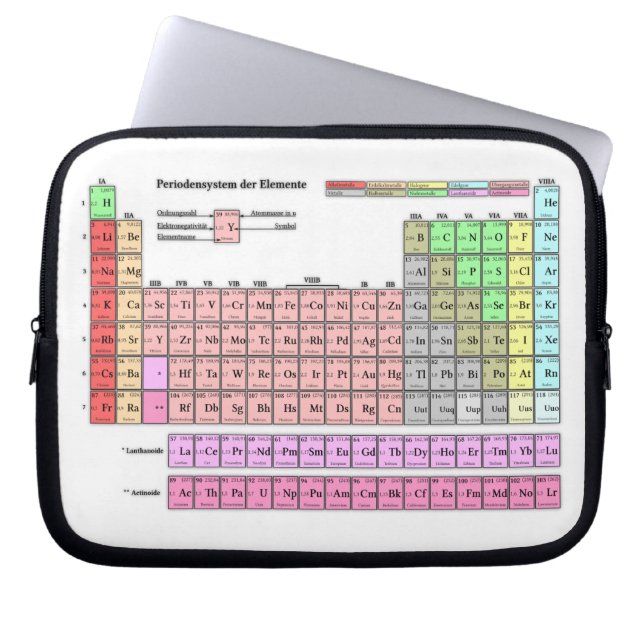 Funda Para Portátil Laptop-Hülse Periodensystem der Elemente (Frente)