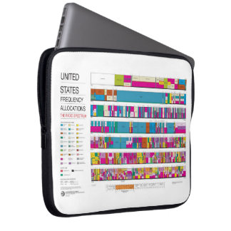 Funda Para Portátil Manga del ordenador portátil de las asignaciones