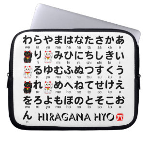 Funda Para Portátil Mesa Hiragana japonesa (Gato Afortunado)
