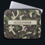 Funda Para Portátil Moderna camuflaje militar Green Brown personaliza<br><div class="desc">El moderno camuflaje militar Green Brown Personaliza la manga para portátiles es genial para mantener tu precioso ordenador con estilo. Tiene un aspecto militar maravilloso para los que han servido a nuestro país o como el aspecto de camuflaje. Personaliza con tu nombre. También es genial dar como regalo.</div>