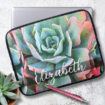 Funda Para Portátil Monograma Monograma Mint Cactus Verde Rosa Foto Mo<br><div class="desc">Sueño con los días soleados y un jardín de verano cada vez que utilice este hermoso cactus de punta rosa, verde menta, floreciente foto nombre personalizado neoprene laptop sleeve. Esta funda portátil tiene tres tamaños: 15", 13" y 10". Hace un gran regalo para alguien especial! Simplemente teclee el nombre de...</div>