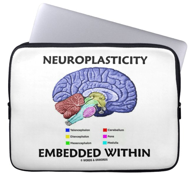 Funda Para Portátil Neuroplasticity encajó dentro (la anatomía del (Frente)