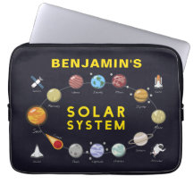 Planetas Sistema Solar Monograma Astronauta Niños