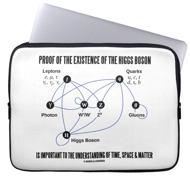 Funda Para Portátil Prueba de la existencia del bosón de Higgs (Frente)