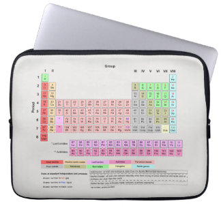 Funda Para Portátil Tabla de elementos periódica