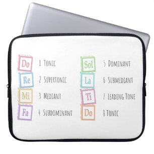Funda Para Portátil Tonos de la escala Solfeggio Bloques Musicales de 