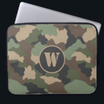 Funda Para Portátil Woodland Camo Khaki Tan Black Monograma<br><div class="desc">Lleve su ordenador portátil con estilo con este funda de portátil con motivos de camuflaje. Este moderno patrón de camo de bosque incluye colores en caqui, verde salvia, tostado, marrón y negro de carbón vegetal. Personalizar con tu primer monogramado en una tipografía de tan stencil sobre negro. Un regalo único...</div>
