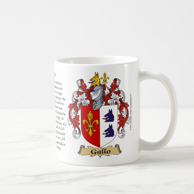 Gallo, el origen, el significado y la taza del (Derecha)