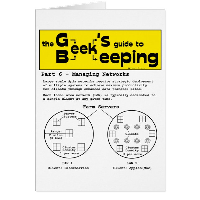 Geek Beekeep (Redes) - Tarjetas de felicitación (Frente)