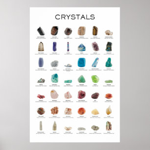 Gemas y minerales Posters de cristal