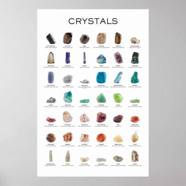 Gemas y minerales Posters de cristal (Frente)