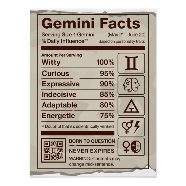 Gemini Zodiac Nutrition Facts Poster - Cumpleaños (Anverso)
