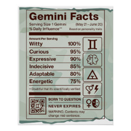 Gemini Zodiac Nutrition Facts Poster - Verde