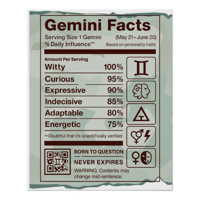 Gemini Zodiac Nutrition Facts Poster - Verde (Anverso)