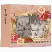 Genealogía de la familia fotográfica Shabby Chic B