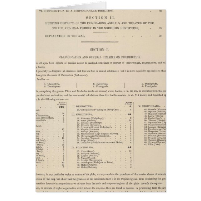 Geografía zoológica Carnivora (Frente)