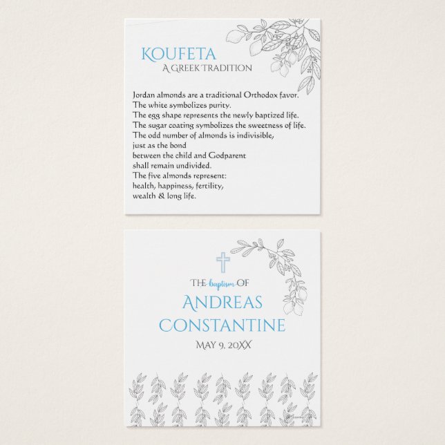 George Koufeta Card (Anverso y reverso)