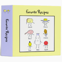 Gestor de recetas de Personalizado de arte de cose