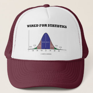 Gorra De Camionero Atado con alambre para las estadísticas (actitud