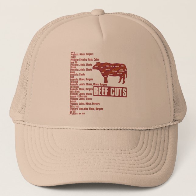 Gorra De Camionero Beef_Cuts (Anverso)