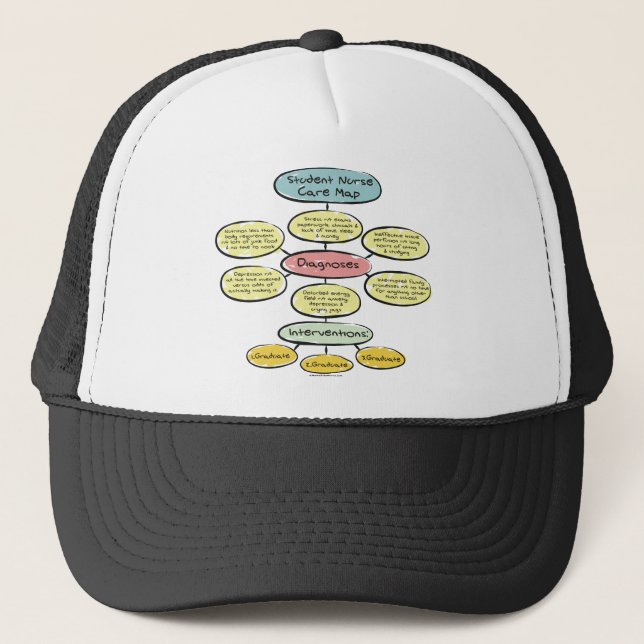 Gorra De Camionero BonafideNurse_-_Student_nurse_careplan (Anverso)