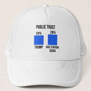 Gorra De Camionero Confianza pública: Trump 24%, gasolinera Sushi 26%