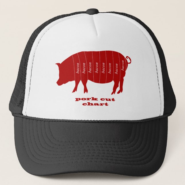 Gorra De Camionero Cortes de cerdo - tocino (Anverso)